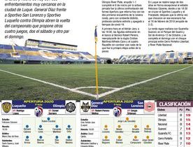 Picture of a Spanish article detailing tournament conflicts with Covid-19