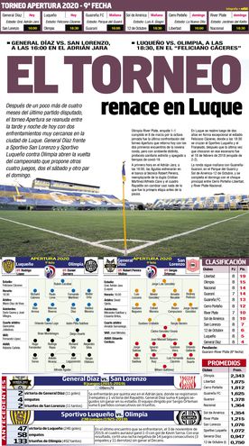 Picture of a Spanish article detailing tournament conflicts with Covid-19